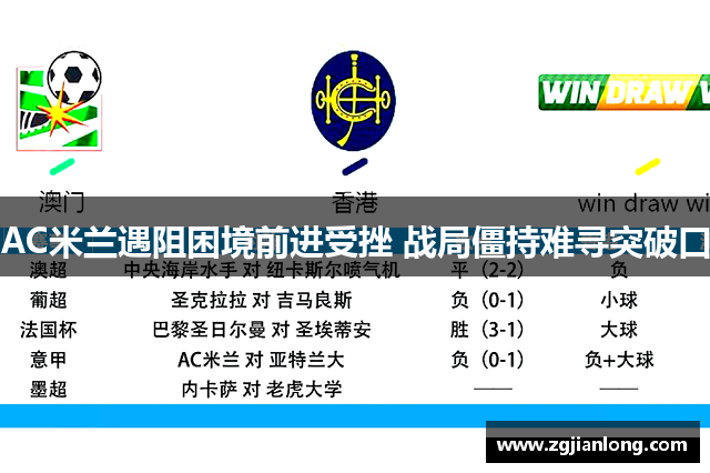 AC米兰遇阻困境前进受挫 战局僵持难寻突破口