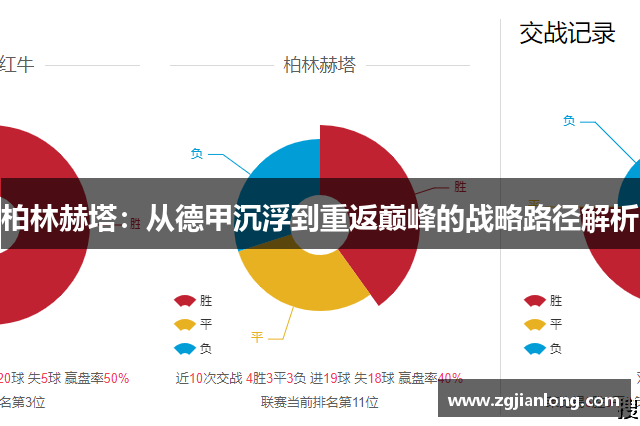 柏林赫塔：从德甲沉浮到重返巅峰的战略路径解析